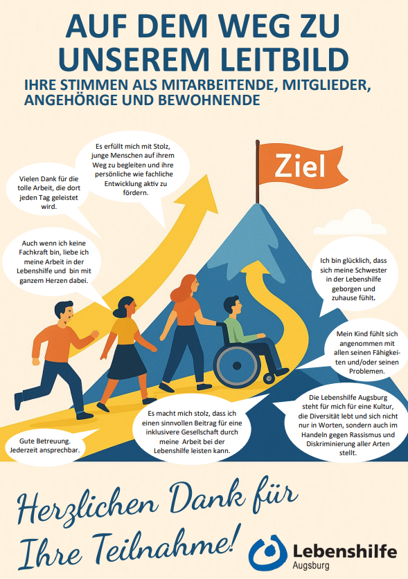 Auf dem Weg zu unserem Leitbild